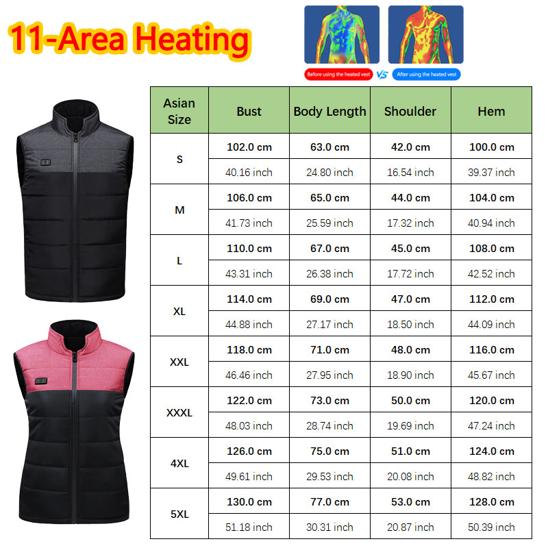 11-Bereich beheizte Stehkragen – Outdoor Sport Coat Bewertung und Preis